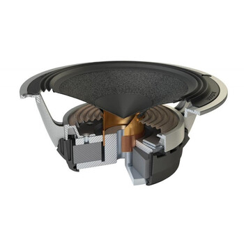 Ηχεία Αυτοκινήτου – Audison Voce  AV 6.5