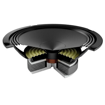 Ηχεία Αυτοκινήτου – Audison Prima AP 6.5