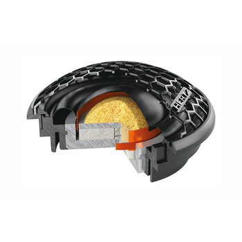 Ηχεία Αυτοκινήτου – Hertz Cento CK 165F