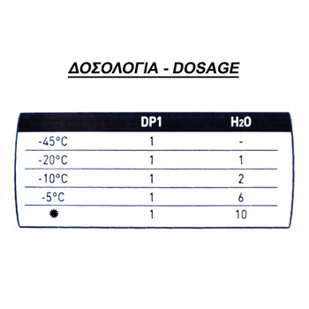 Arexons  ΥΑΛΟΚΑΘΑΡΙΣΤΗΡΩΝ ΥΓΡΟ ΣΥΜΠΥΚΝΩΜΕΝΟ 500ml