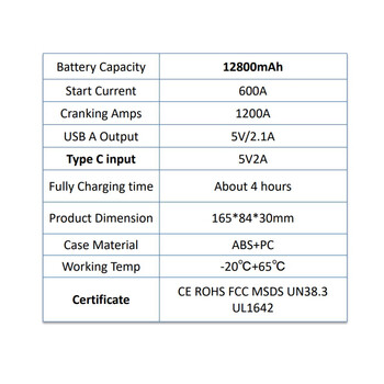 Auto Gauge  Φορητός Εκκινητής Αυτοκινήτου 12V S306 & Power Bank 12800mAh με Φακό και USB