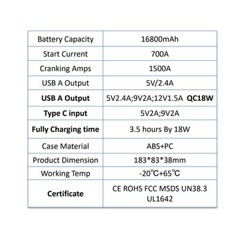 Autoline  Φορητός Εκκινητής Αυτοκινήτου 12V S603 & Power Bank 16800mAh με Φακό και USB