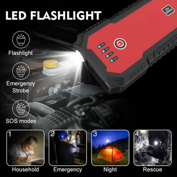 Autoline  Φορητός Εκκινητής Αυτοκινήτου 12V S901 & Power Bank 20.000mAh με Φακό και USB Autoline  Φορητός Εκκινητής Αυτοκινήτου 12V S901 & Power Bank 20.000mAh με Φακό και USB