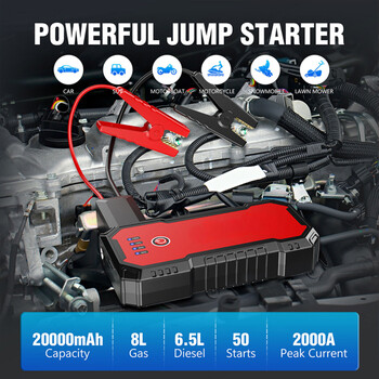 Autoline  Φορητός Εκκινητής Αυτοκινήτου 12V S901 & Power Bank 20.000mAh με Φακό και USB Autoline  Φορητός Εκκινητής Αυτοκινήτου 12V S901 & Power Bank 20.000mAh με Φακό και USB