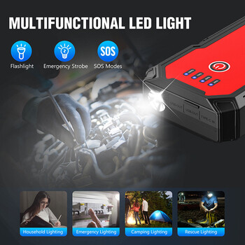 Autoline  Φορητός Εκκινητής Αυτοκινήτου 12V S901 & Power Bank 20.000mAh με Φακό και USB Autoline  Φορητός Εκκινητής Αυτοκινήτου 12V S901 & Power Bank 20.000mAh με Φακό και USB