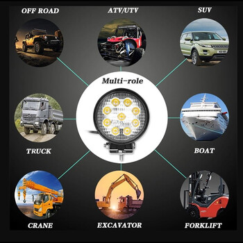 OEM  ΠΡΟΒΟΛΕΑΣ ΕΡΓΑΣΙΑΣ LED 27W 1980LM, 6000K