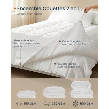 Σετ Παπλωμάτων 2 σε 1 SONGMICS HOME, 200 x 200 cm, 150 GSM Καλοκαιρινό & 350 GSM Χειμερινό, 500 GSM Όλες οι Εποχές, Λευκό Cloud TDC003W01  Σετ Παπλωμάτων 2 σε 1 SONGMICS HOME, 200 x 200 cm, 150 GSM Καλοκαιρινό & 350 GSM Χειμερινό, 500 GSM Όλες οι Εποχές, Λευκό Cloud TDC003W01