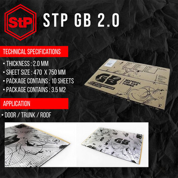 Μονωτικό - STP GB 2 Bulk Pack