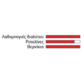 Ρολό σφουγγάρι Fine 11cm Ρολό σφουγγάρι Fine 11cm