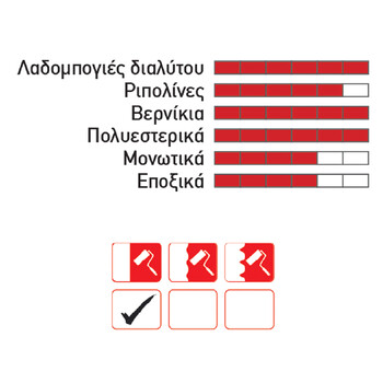 Ρολό μοχέρ 20cm με λαβή κομπλέ S/47