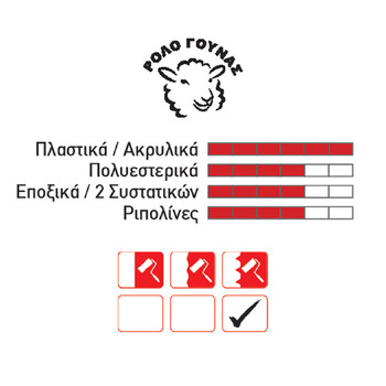 GTC Ρολό γούνας Craft ακουρευτο 18cm