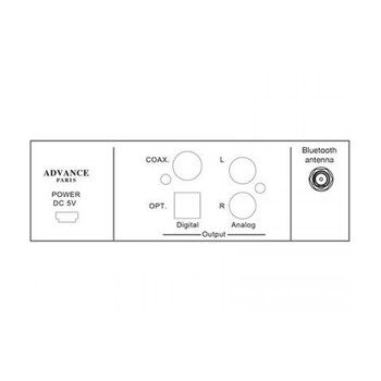 Advance Paris WTX-1100 Δέκτης Bluetooth aptX HD με Ψηφιακές και Αναλογικές εξόδους