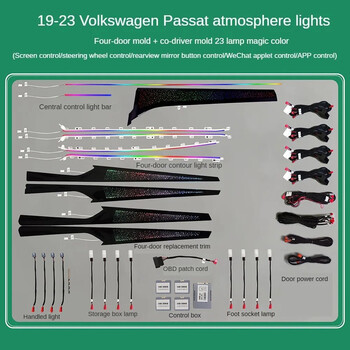 DIQ AMBIENT VW PASSAT III (FK) mod. 2019-2023 (Digital iQ Ambient Light for VW Passat mod. 2019-2023 FULL KIT with 23 lights)