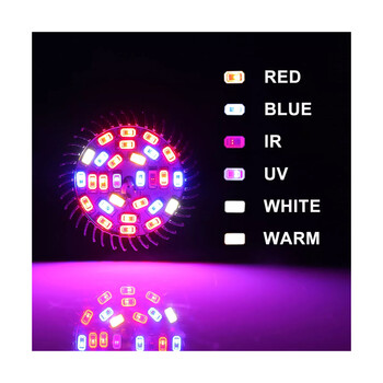 GloboStar® 85960 Grow Light Spot Full Spectrum LED Σποτ Ανάπτυξης Φυτών Θερμοκηπίου με Ντουί E27 SMD 2835 28W 120° AC230V IP20 Εσωτερικού Χώρου για Κάλυψη Επιφάνειας 0.6m x 0.6m Πλήρους Φάσματος Φωτισμού