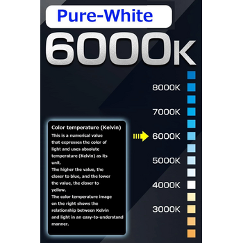 PIAA LEH261 Headlight LED conversion bulb 6000K /17W per bulb 4500lm from 2 bulbs
For HB3/HB4/HIR1/HIR2 Halogen sockets