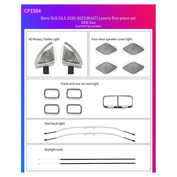 Ατμοσφαιρικός Φωτισμός Mercedes Gle/gls Class 2020-2025 Ambient Light kit l-al-Cp1984