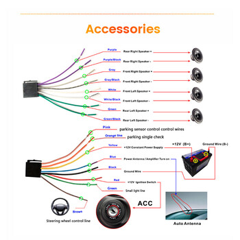 CARMEDIA CMU04MP 1DIN - 2DIN 6,2''