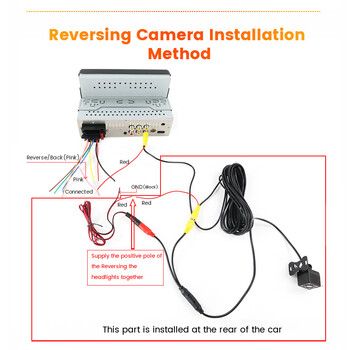CARMEDIA CMU04MP 1DIN - 2DIN 6,2''
