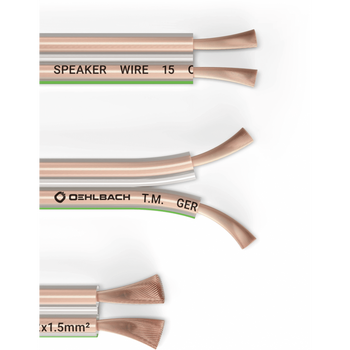 Oehlbach Speaker Wire SP-15 Καλώδιο Ηχείων 2 x 1,5 mm² 30m Διαφανές (Τεμάχιο)