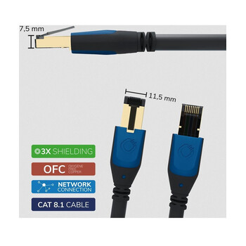 Oehlbach Giga Καλώδιο Streaming και Δικτύου Cat 8.1 0.25m Black (Τεμάχιο)
