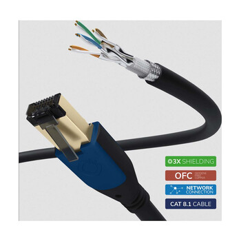 Oehlbach Giga Καλώδιο Streaming και Δικτύου Cat 8.1 0.25m Black (Τεμάχιο)