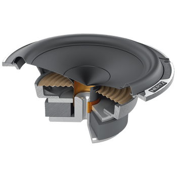 Ηχεία Αυτοκινήτου – Hertz Mille MP 165.3 Pro