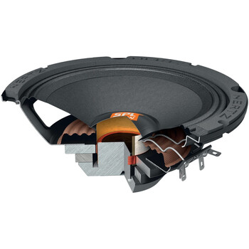 Ηχεία Αυτοκινήτου – Hertz SPL Show SV 165 Neo (Neodymium) / Tεμάχιο