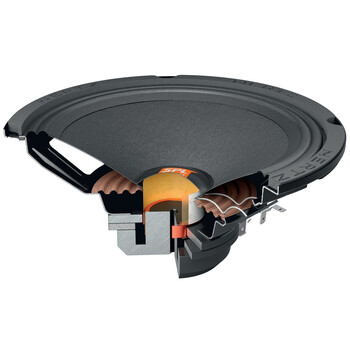 Ηχεία Αυτοκινήτου – Hertz SPL Show SV 200 Neo (Neodymium) / Τεμάχιο