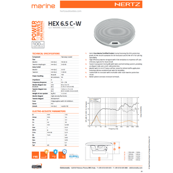Ηχεία Marine – Hertz HEX 6.5 C-W