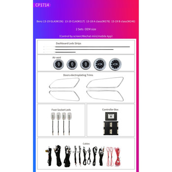 Ατμοσφαιρικός Φωτισμός Mercedes a (W176) | b (W246) | cla (W117) | gla (W156) Class oem Ambient Light Full kit l-al-Cp1714