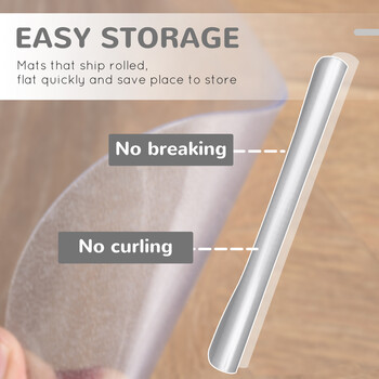 HOMCOM Αντιολισθητικό πλαστικό χαλάκι καρέκλας γραφείου που σώζει δάπεδο, 90x120cm, διαφανές A2-0025