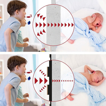 BAKAJI  Σετ 2 Τρισδιάστατων Ξύλινων Ηχοαπορροφητικών Πάνελ 60 x 120 εκ. σε Απόχρωση Καρυδιάς για τον Τοίχο 02841826