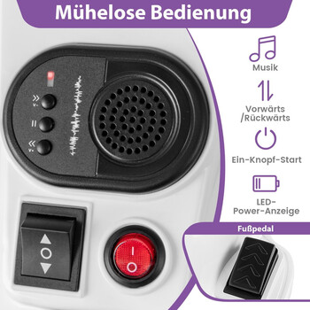 Costway Μαγικές Περιπέτειες με Παιδικό Παιχνίδι Καβαλάρη 12V με Δύο Λειτουργίες Οδήγησης και Σχέδιο Μονόκερου TQ10241DE-MH