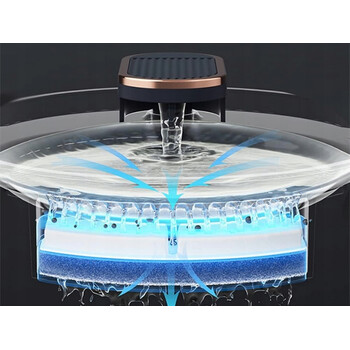 Verk Group Αυτόματος Διανεμητής Νερού για Γάτες και Σκύλους με Φίλτρα – Συντριβάνι Νερού 5907451360279