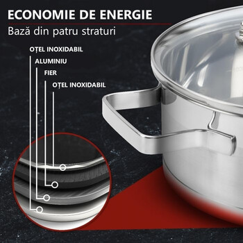 Σετ Μαγειρικά Σκεύη από Ανοξείδωτο Ατσάλι 7 τεμάχια C-KTS4016 CLASSBACH