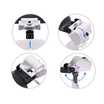 V erk Group Επαγγελματικός Μεγεθυντικός Φακός Κεφαλής με 2 LED και 5 Ανταλλακτικούς Φακούς 5907451344354