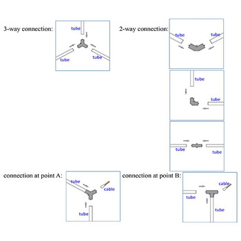 LightMatrix - Διακοσμητικό LED Φωτιστικό Πάνελ Οροφής Πολυγωνικού Σχεδιασμού με Εσωτερικά Μοτίβα - 886W 110-240V - Μ471.4 x Π236.1 x Υ8cm - Ψυχρό Λευκό 6500K