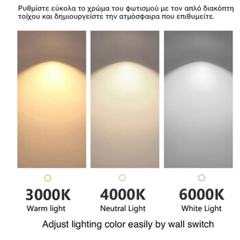 VenCore NexRay 6089-20003 - Μοντέρνο Κρεμαστό Φωτιστικό Οροφής LED 15W Μαύρο Αλουμίνιο Φ22cm με Ρυθμιζόμενο CCT Λευκό - Ημέρας - Θερμό - Χειρισμός CCT μέσω Διακόπτη On-Off