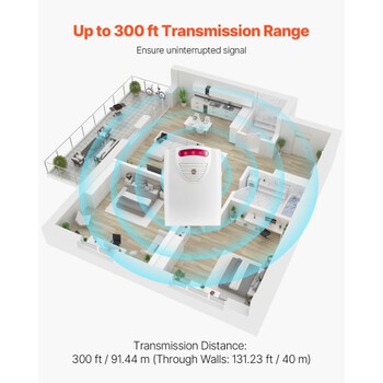 VEVOR Ασύρματο Σύστημα Συναγερμού Κρεβατιού για Ηλικιωμένους με Αισθητήρα και Πομπό DLFSDYLGYCDY6JVU2V9