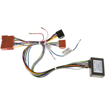 Per.Pic. s.r.l.  Active system Mazda   02.570