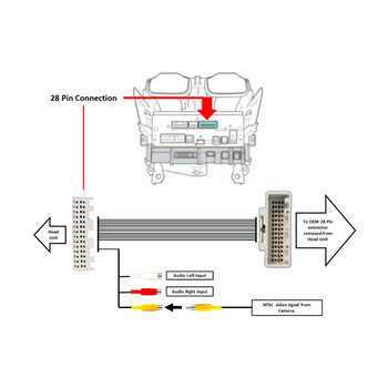 In Car Technologies Ltd  Add Camera to Toyota Touch 2 (28pin connector)   27.260