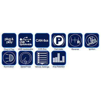 Connects2  Αντάπτ. Χειρ. Τιμονιού Mazda και ενεργοποίηση εργοστασιακού ενισχυτή BOSE   CTSMZ007.2