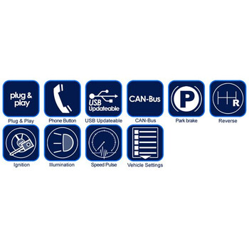 Connects2  Αντάπτ. Χειρ. Τιμονιού Opel (Fakra Quadlock) (Περιέχει και multilead)   59.432
