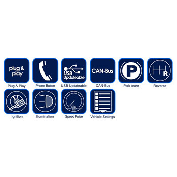 Connects2  Αντάπτ. Χειρ. Τιμονιού Honda Civic / CR-V   CTSHO006.2