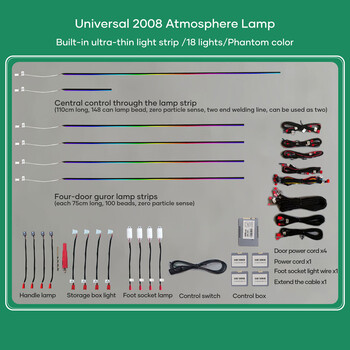 DIQ AMBIENT DREAM 256 WH (Universal Thin Light White Strip Ambient Light, 18 Lights with 256 colours)