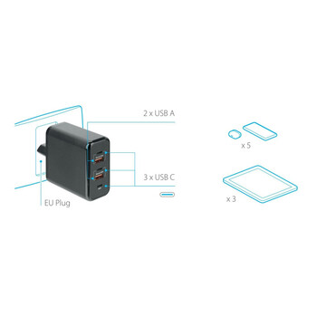 L3872.0 ΦΟΡΤΙΣΤΗΣ ΜΕ ΟΙΚΙΑΚΗ ΠΡΙΖΑ 100/230V 60W ΜΕ 5 ΘΥΡΕΣ USB (USB Ax2/USB Cx3) QUICK CHARGE MULTIPOWER
