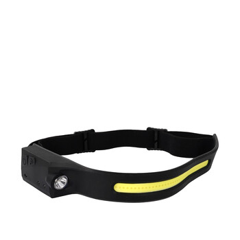 IL11/MT ΦΑΚΟΣ ΚΕΦΑΛΗΣ ΕΡΓΑΣΙΑΣ 360lm 1LED COB 4W + 1LED 3W 4 ΛΕΙΤΟΥΡΓΙΩΝ (ΛΕΥΚΟ) M-TECH - 1 ΤΕΜ.
