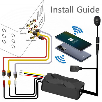 DIGITAL IQ CPAA_9000 Universal Wireless Apple CarPlay & Android Auto AV Box Via RCA