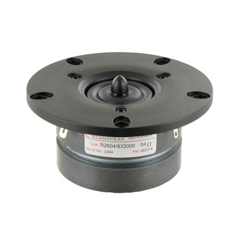 Scanspeak R2604/833000