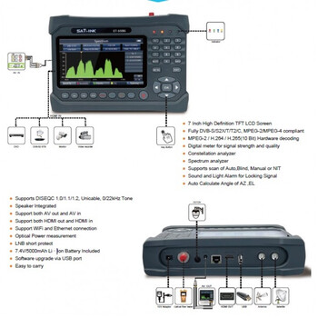 jager ΠΕΔΙΟΜΕΤΡΟ TECATEL COMBO M-TD3 (M-TD3)